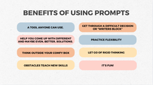 Load image into Gallery viewer, List of benefits of using prompts on a white background
