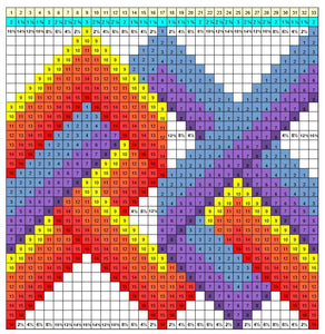 Bargello design using red, yellow, blue and purple